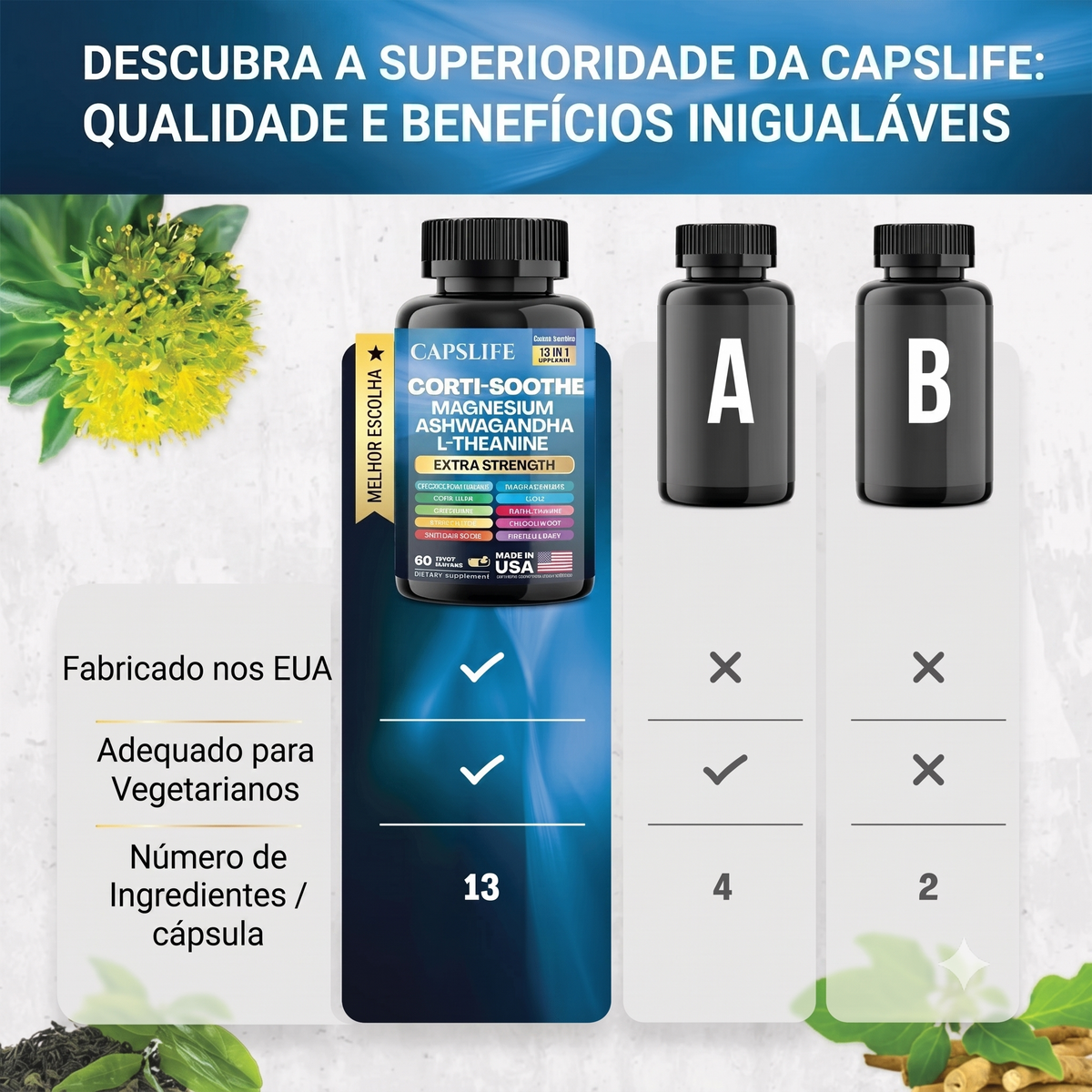 Capslife - Corti-Soothe Balance: Alívio do estresse, calma e estímulo cognitivo - 60 cápsulas