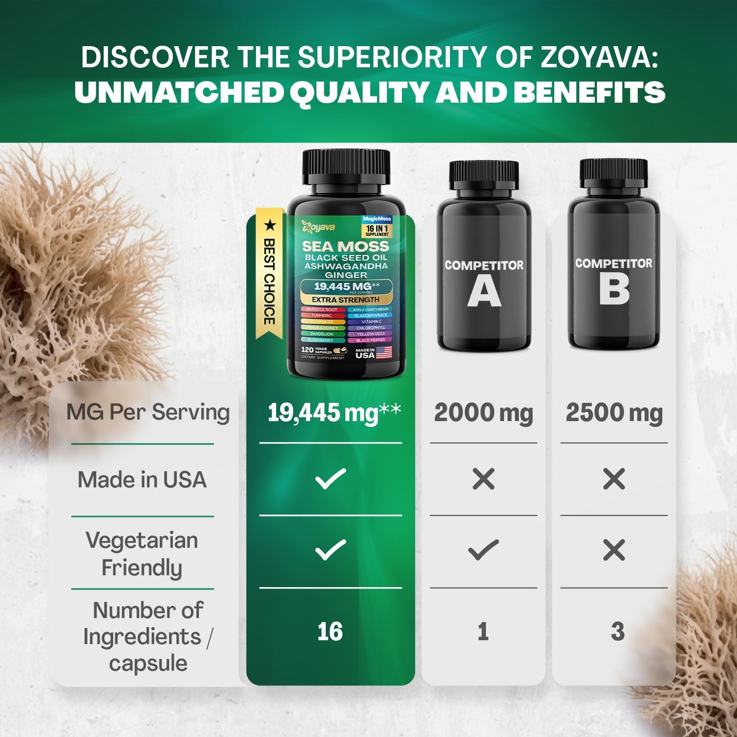 Suplemento Sea Moss 8 em 1 Capslife | Ashwagandha + Black Seed Oil + Gengibre (19445mg)